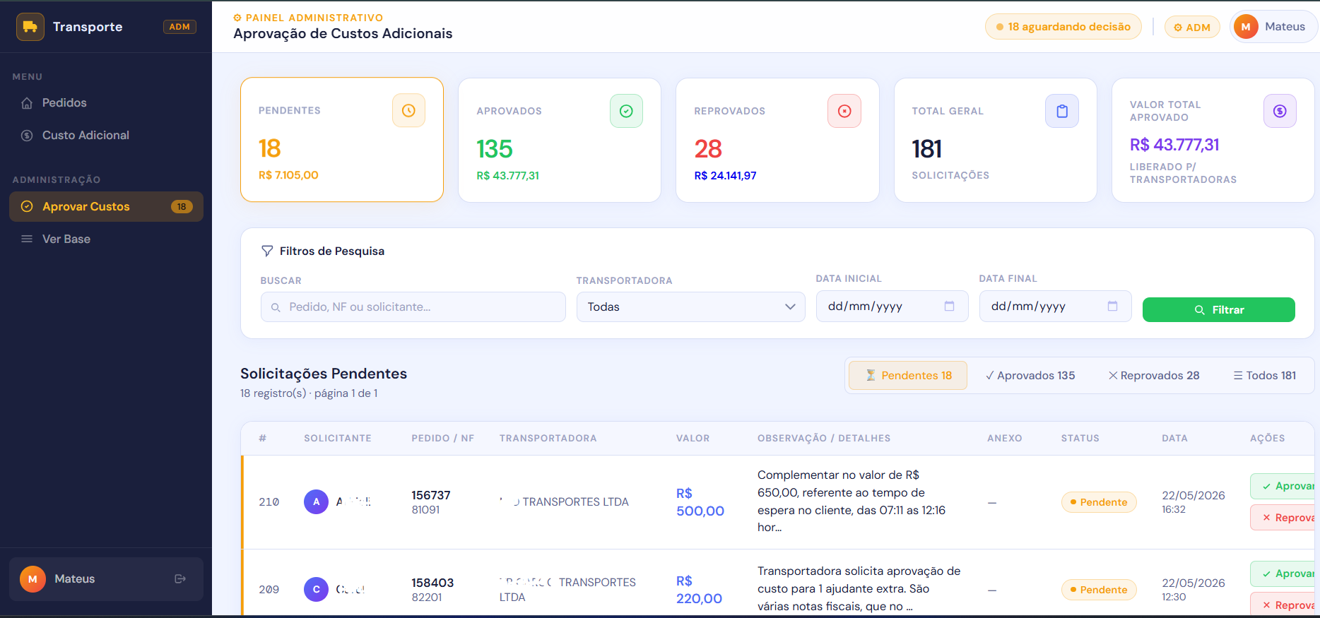 Painel de aprovação de custos adicionais do transporte